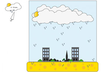 Met flowsand blijft hemelwater waar het valt