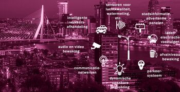 Lichtmanagementsysteem in Smart City van Zichtenburg Den Haag