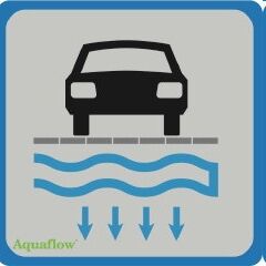 Aquaflow trottoirtegel