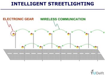 TU Delft plaatst intelligente straatverlichting op campus