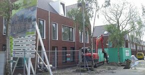 Bereken baten investering in wijk