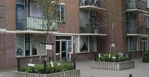 Burgerparticipatie openbare ruimte