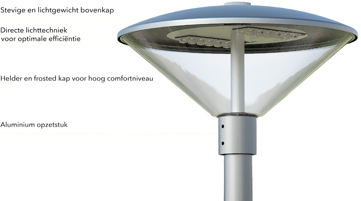 Friso II armatuur Lightwell