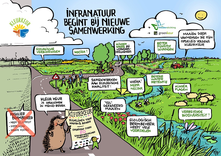 Poster Groenkeur en Vlinderstichting