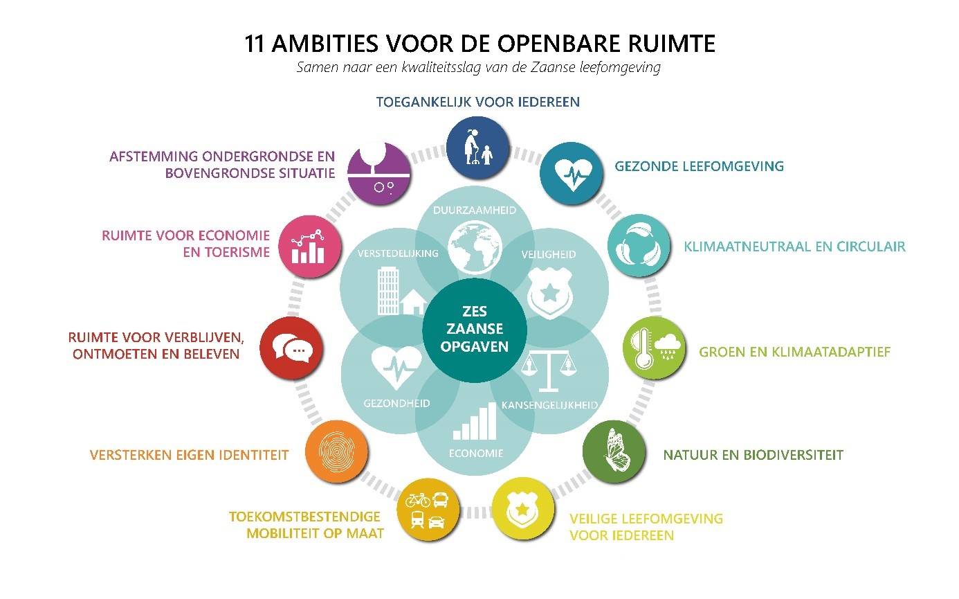 Goudappel